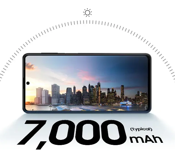 Samsung Galaxy M62 Price in Kenya